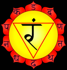 Chakra Manipura