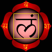 Chakra Muladhara