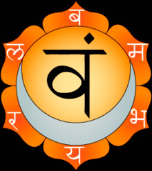 Chakra Svadhisthana