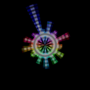 Bóson de Higgs