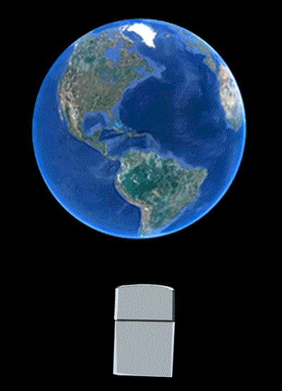 Aquecimento Global