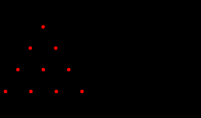 Tetraktys