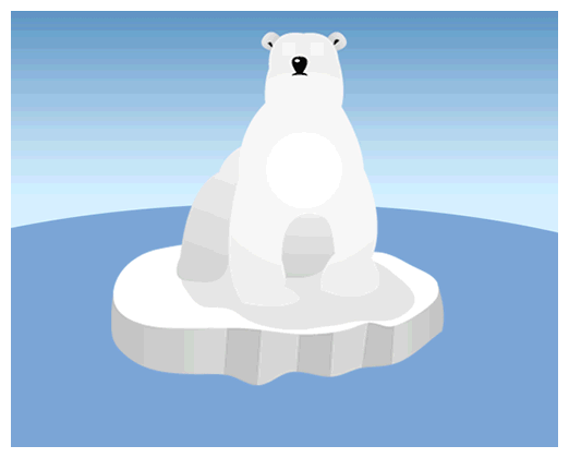 Urso-polar