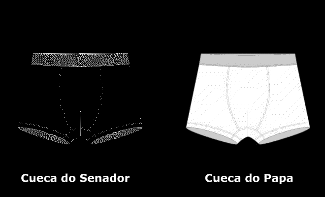 Cuecas