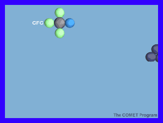 CFC