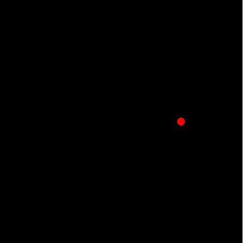 ALUCINAÇÃO