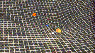 Curvatura do Espaço/Tempo