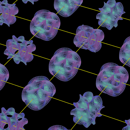 Dimensões