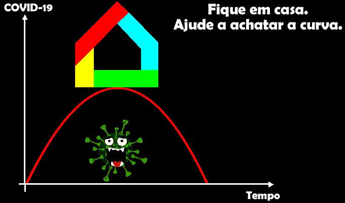 Achatando a Curva