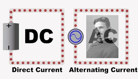 Nikola Tesla