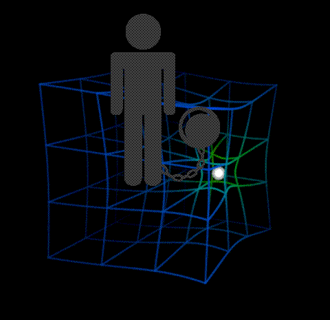 Prisioneiro do Espaço-tempo