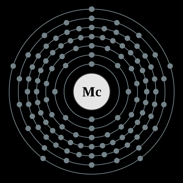 Moscovium-115