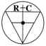 R+C