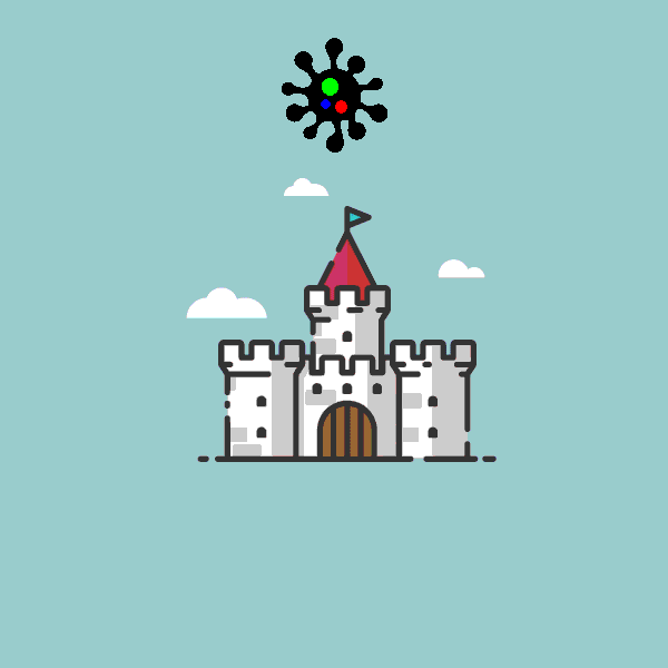 O Castelo e o Vitocorleonevírus