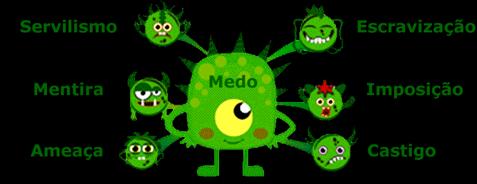 Monstro de Sete Cabeças