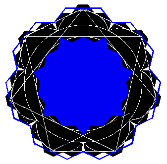 Heptahedron