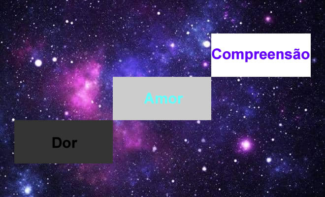 Possibilidades