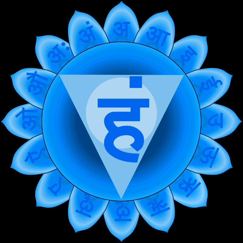  Chakra Vishuddha