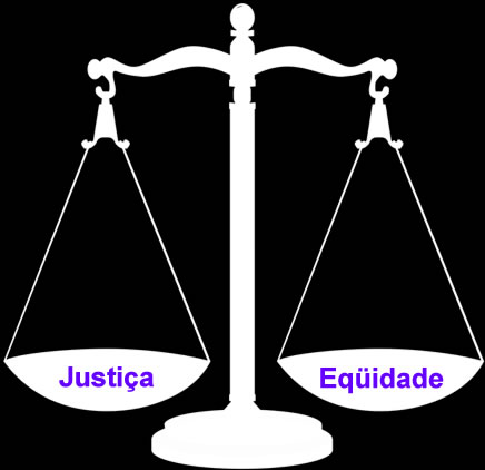 Balança