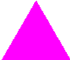 Triângulo