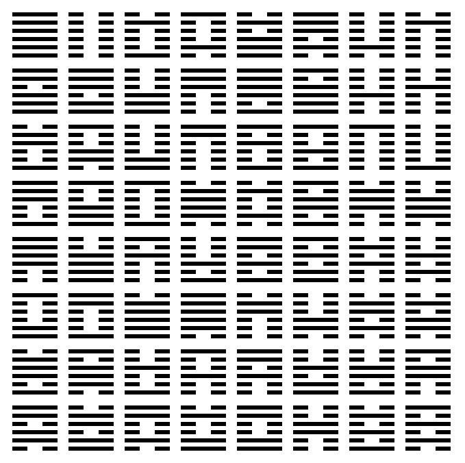 Seqüência de Hexagramas do Rei Wen