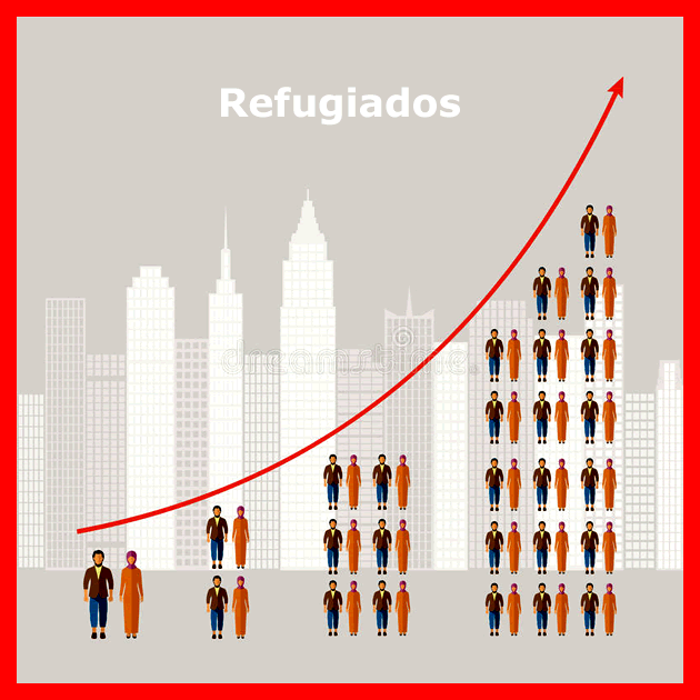 Refugiados de Guerra