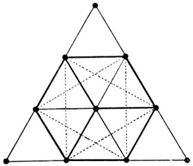 Tetractys