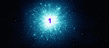 Energia