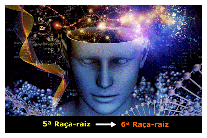 Inaudita Transforma&ccedil;&atilde;o Mental