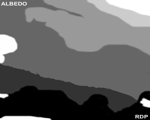 Albedo