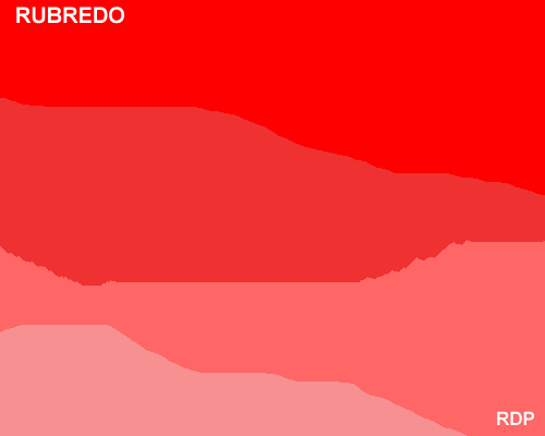 Rubredo