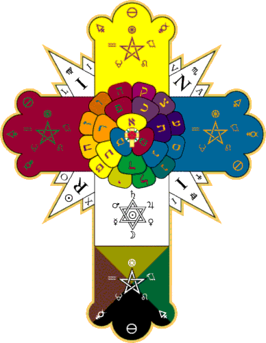 CRUZ  ROSACRUZ  HERMÉTICA