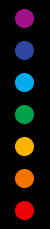 Chakras