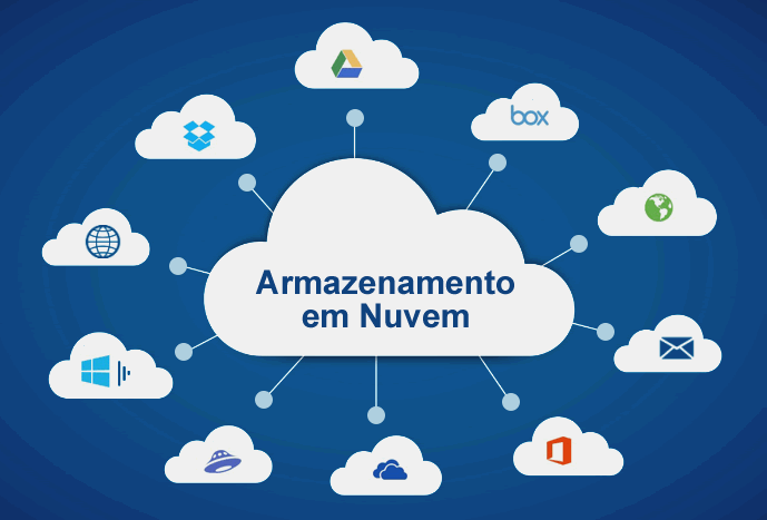 Nuvem